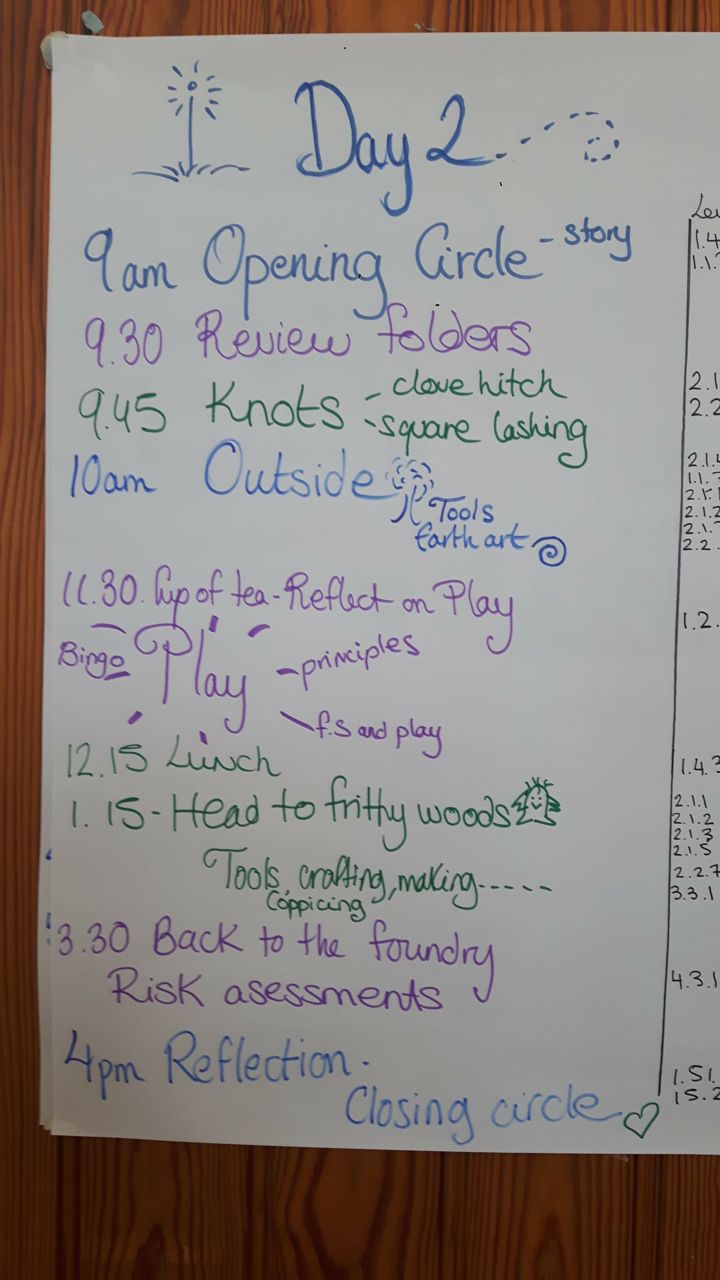 Forest School Traning-2