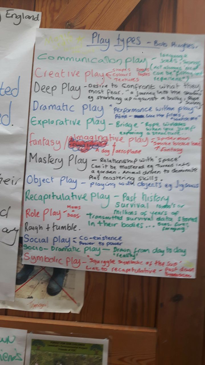 Forest School Traning-3